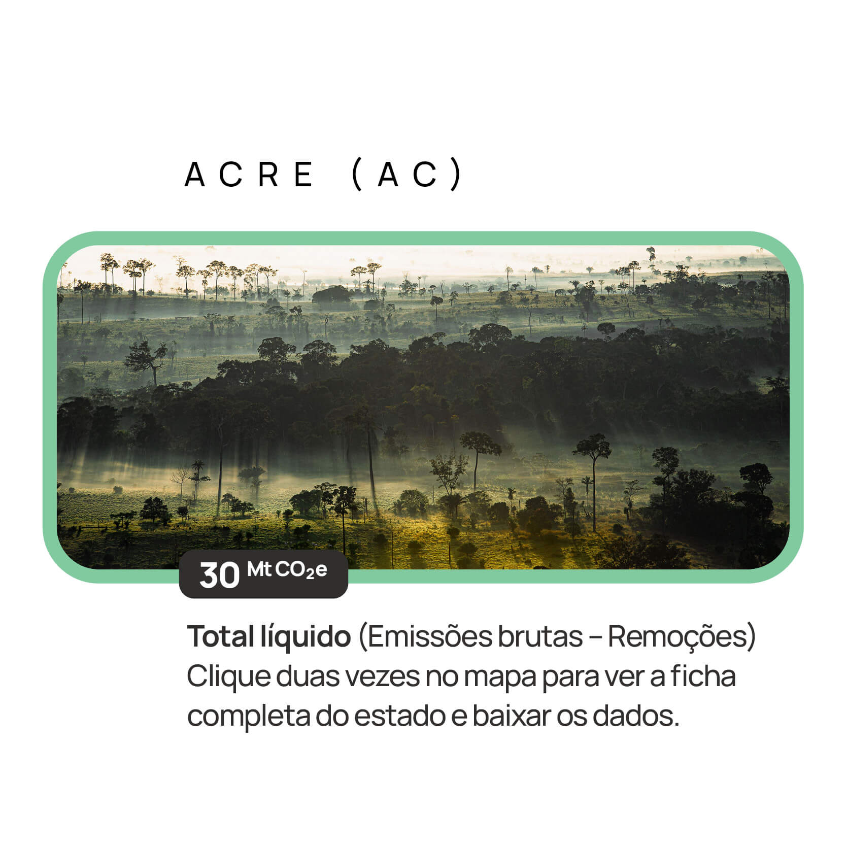 Acre — descrição