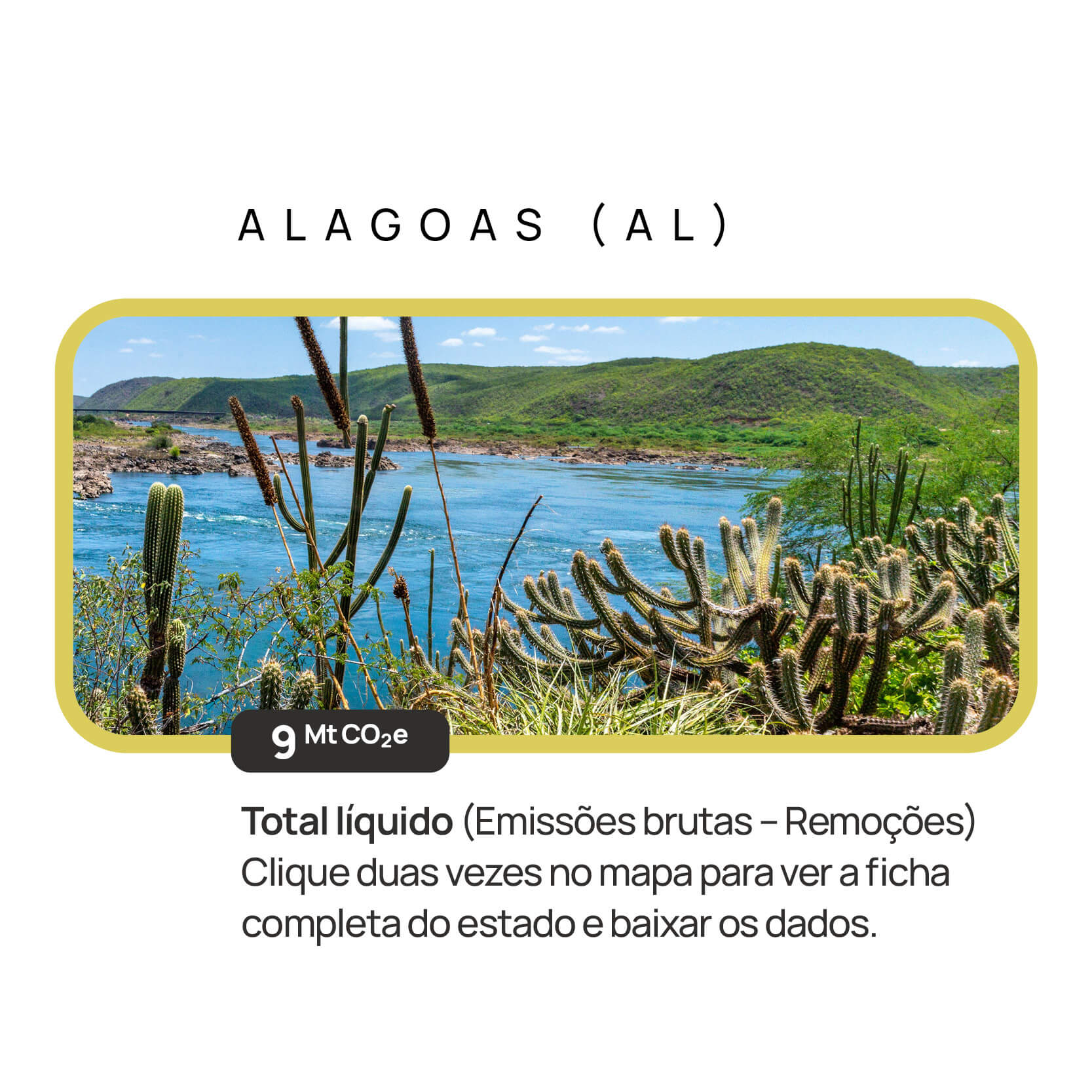 Alagoas — descrição