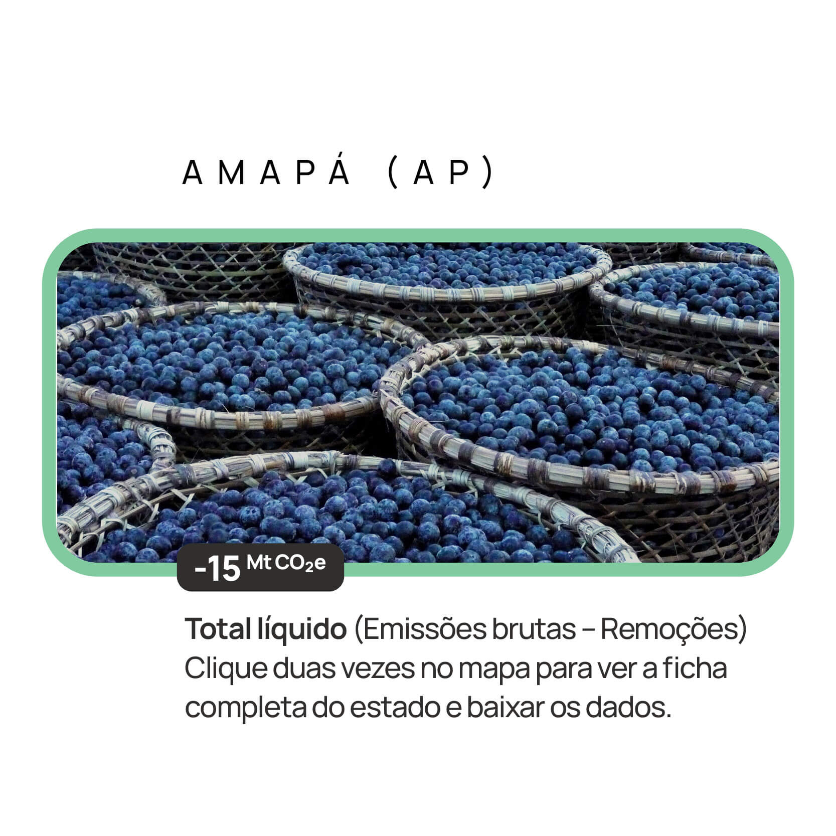 Amapá — descrição