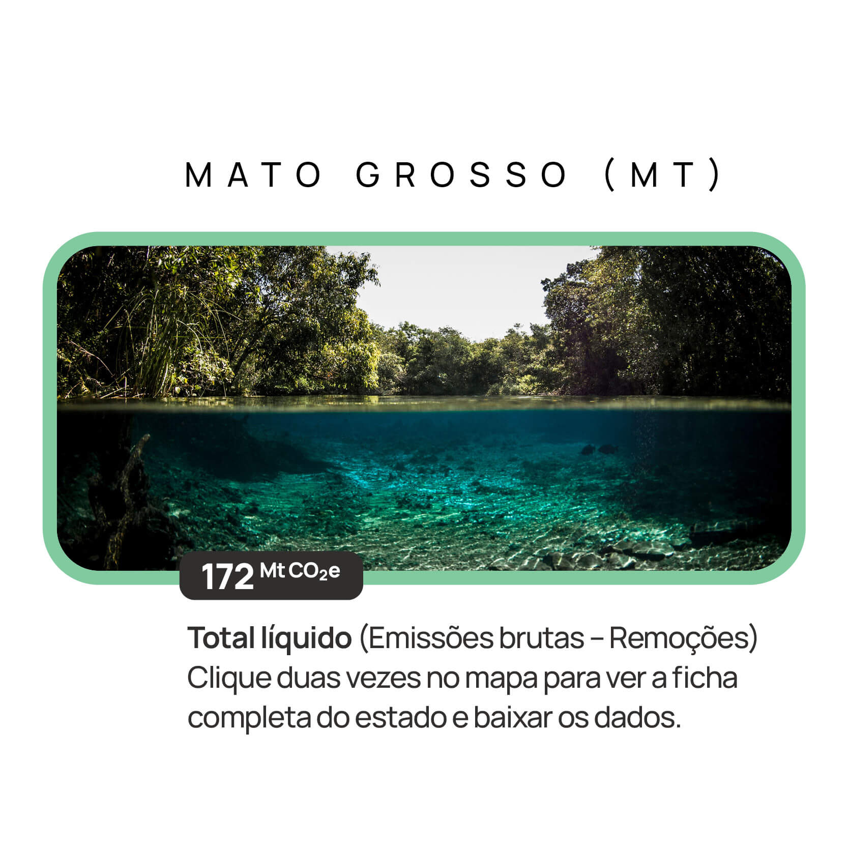 Mato Grosso — descrição