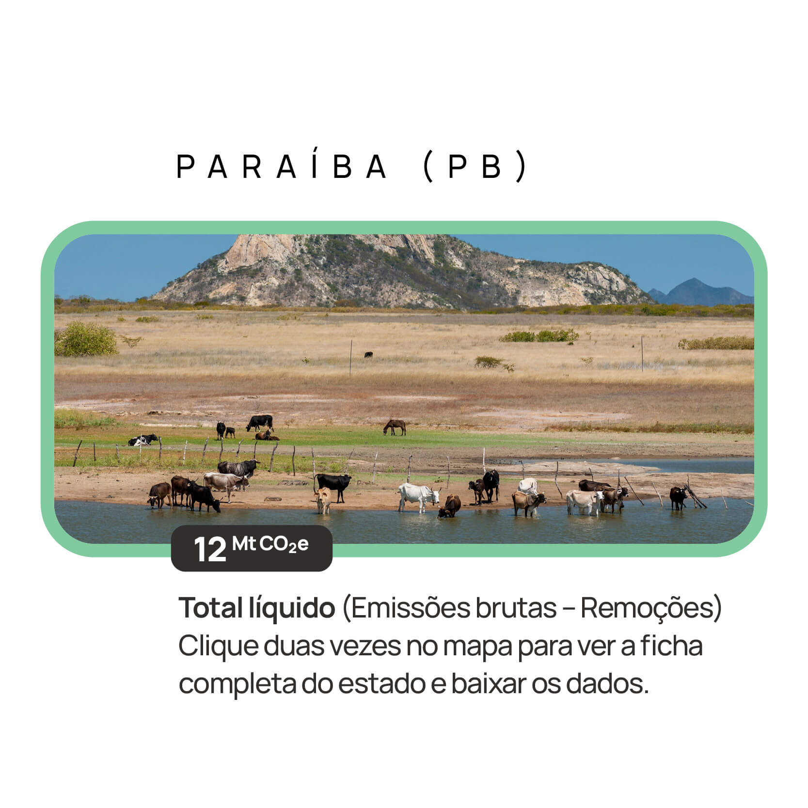 Paraíba — descrição