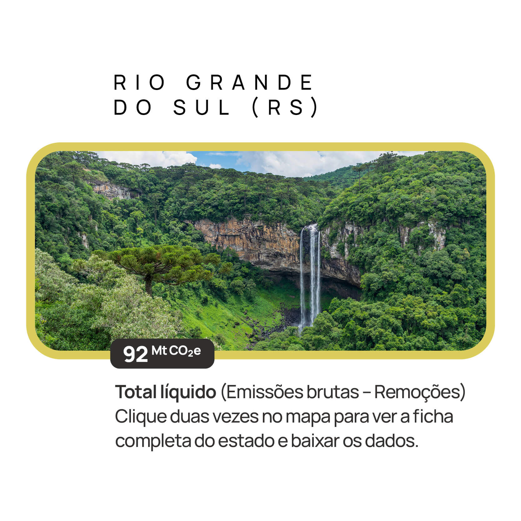 Rio Grande do Sul — descrição