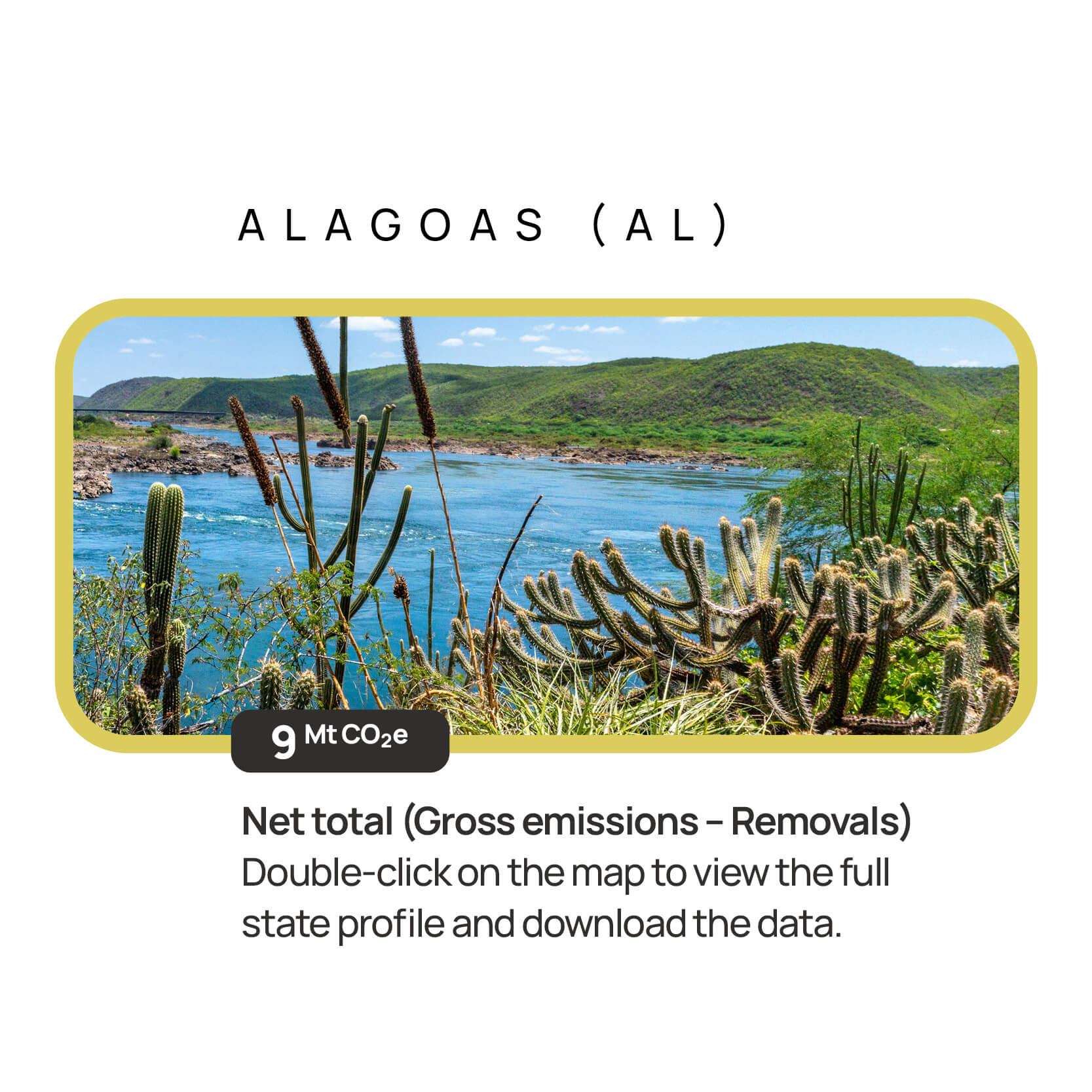 Alagoas — descrição