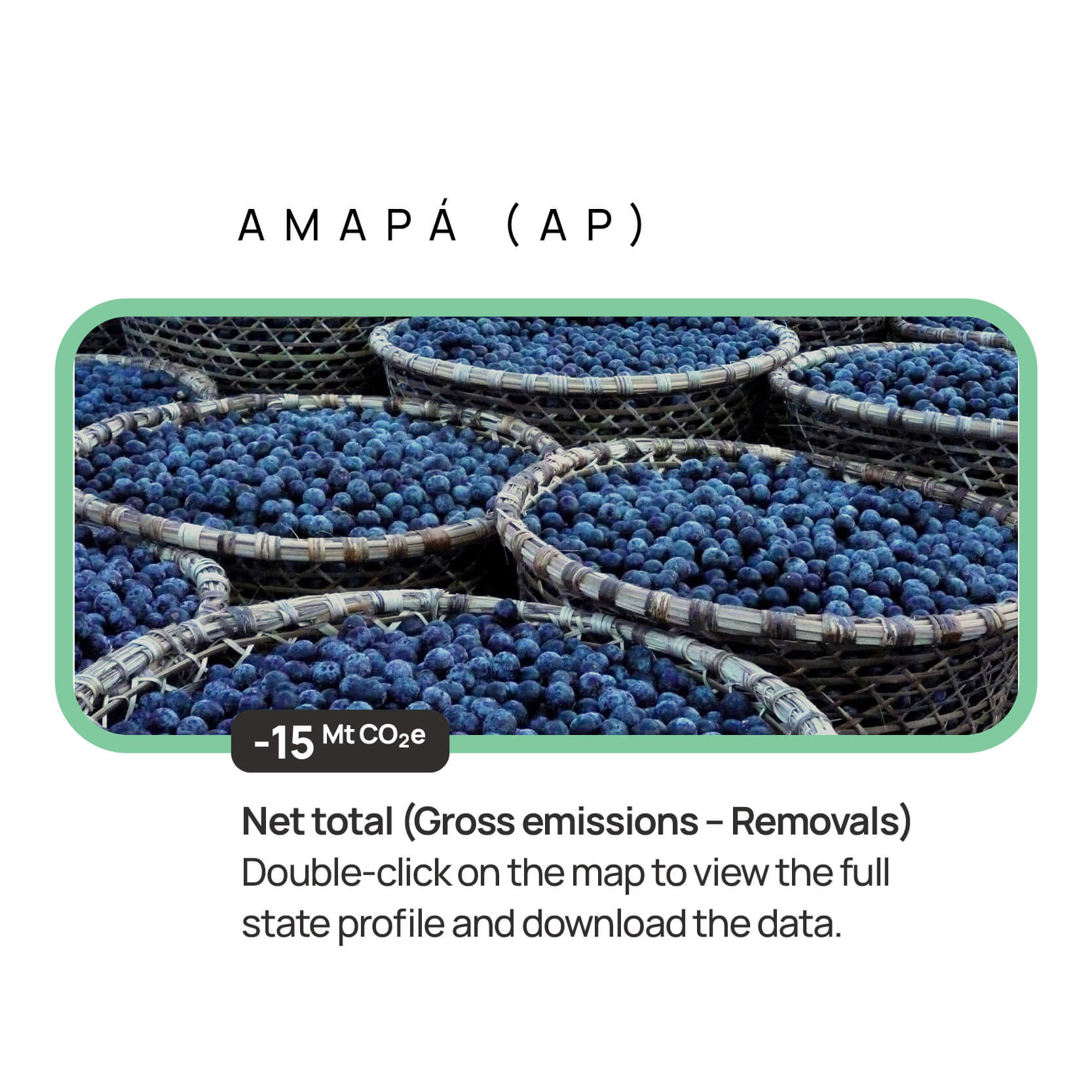 Amapá — descrição