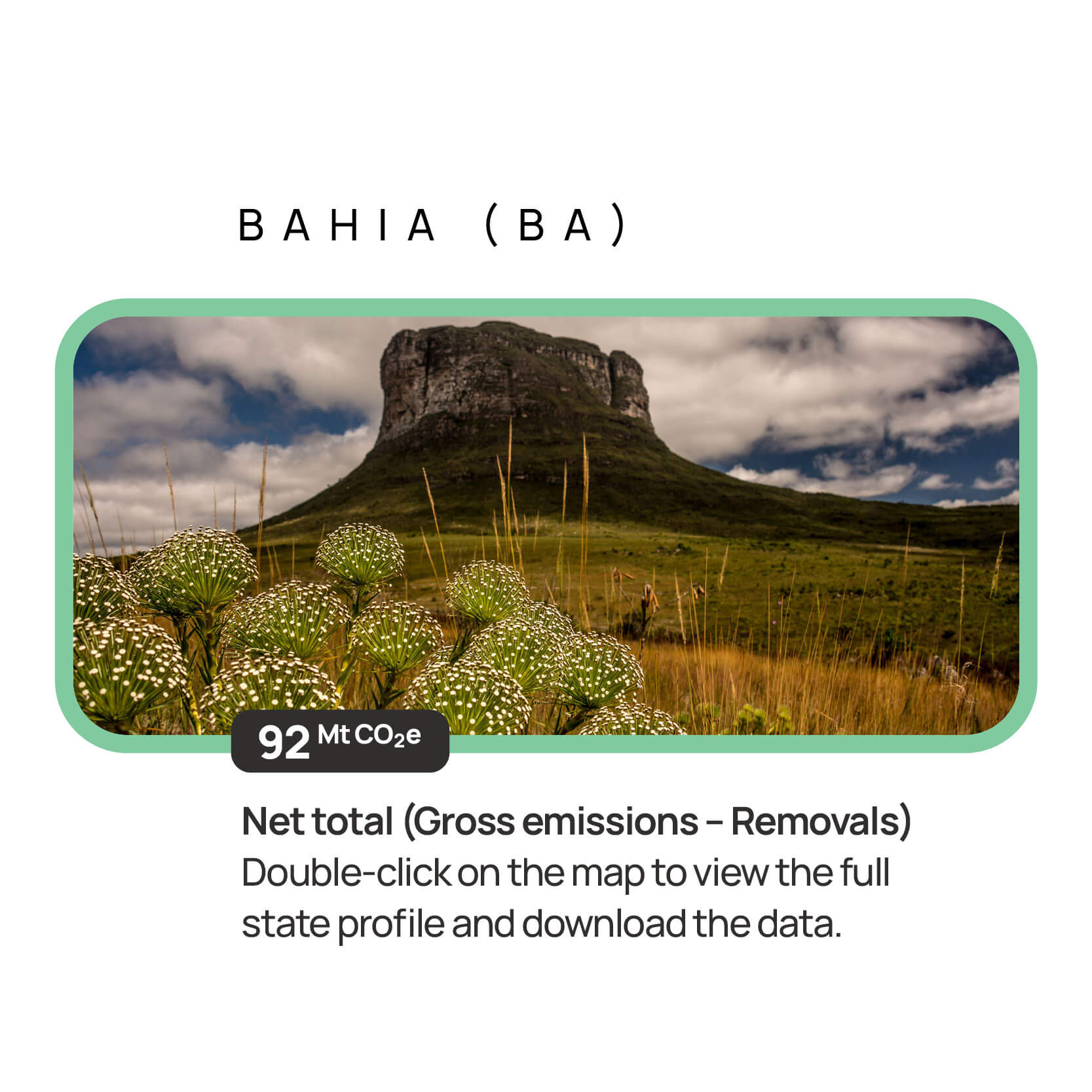 Bahia — descrição