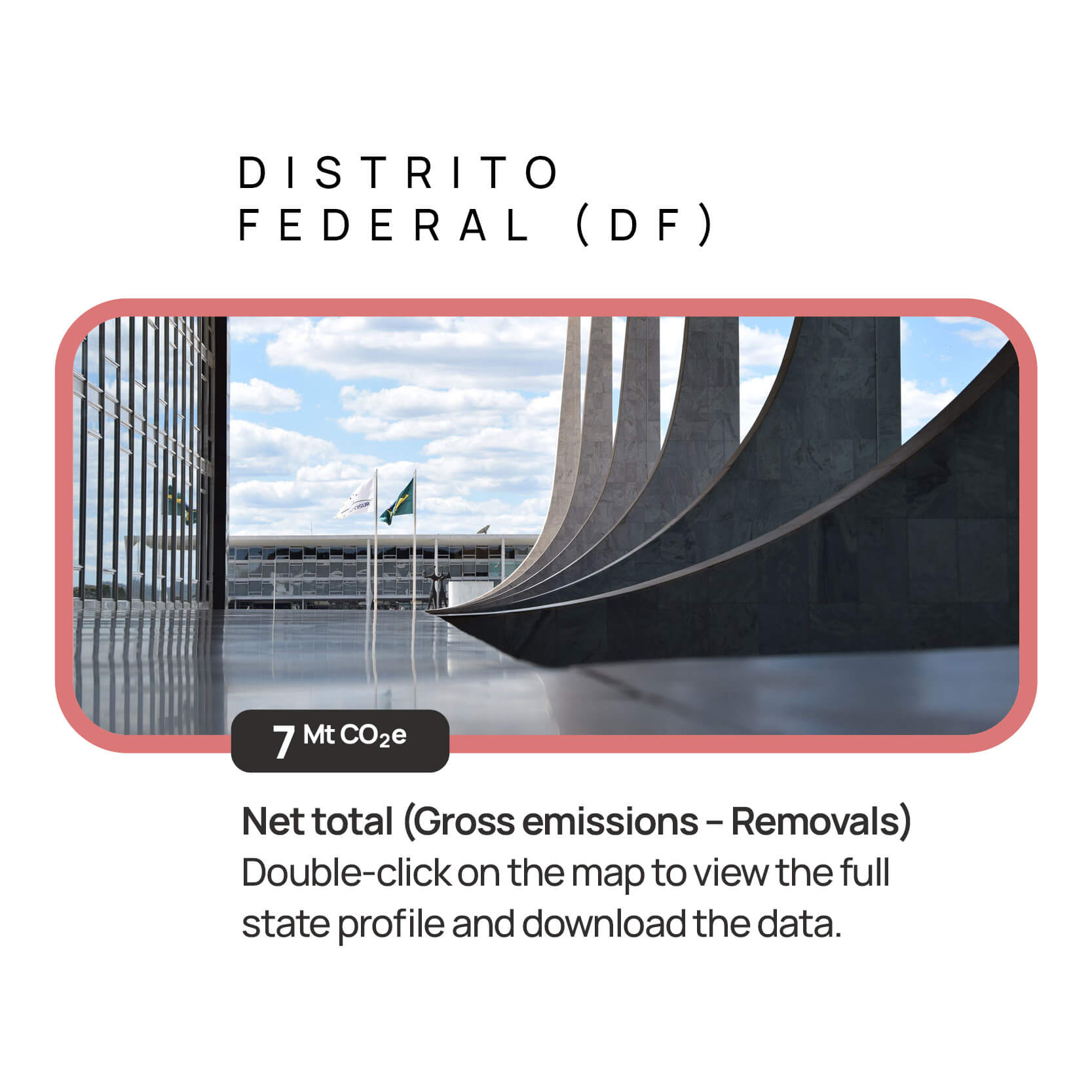 Distrito Federal — descrição