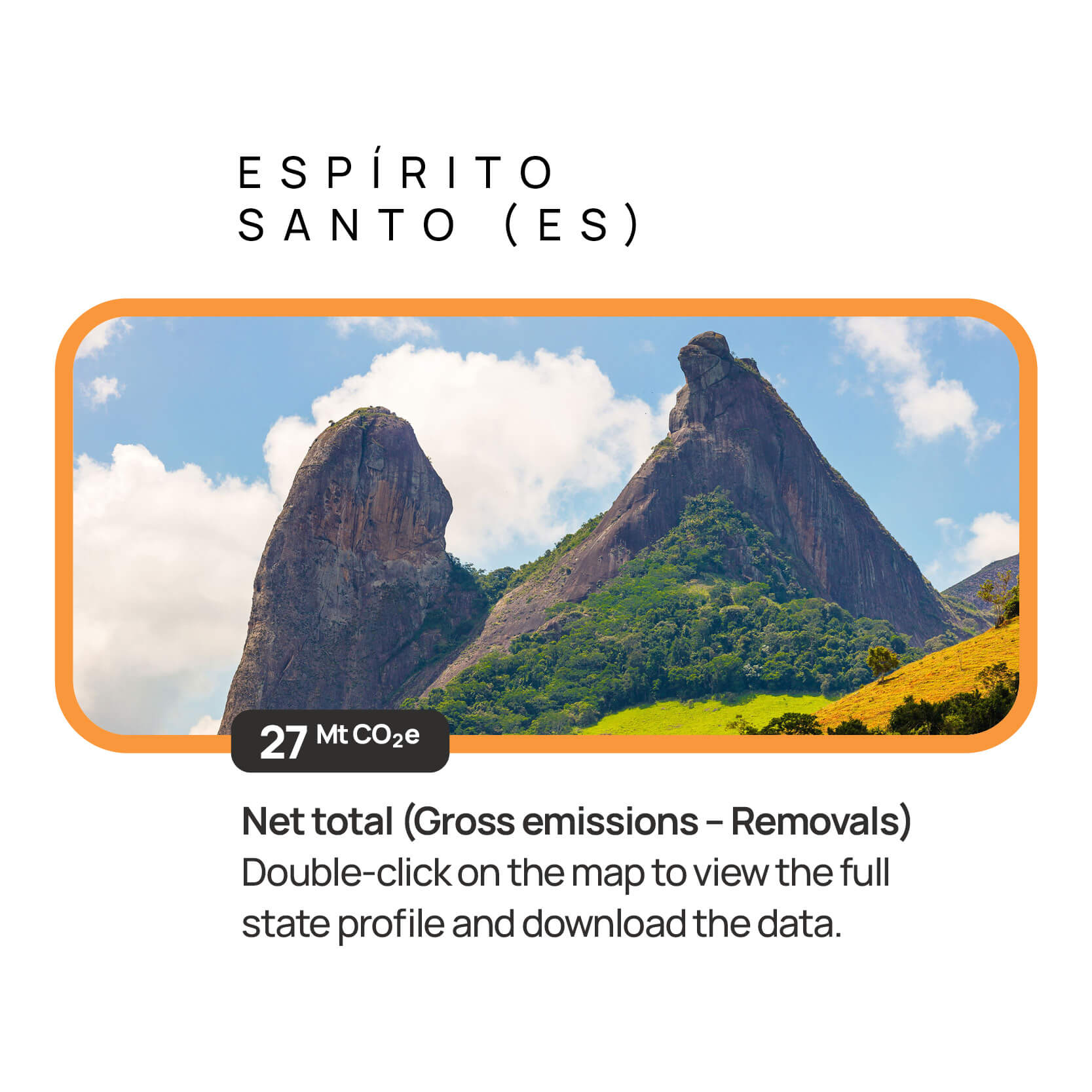 Espírito Santo — descrição