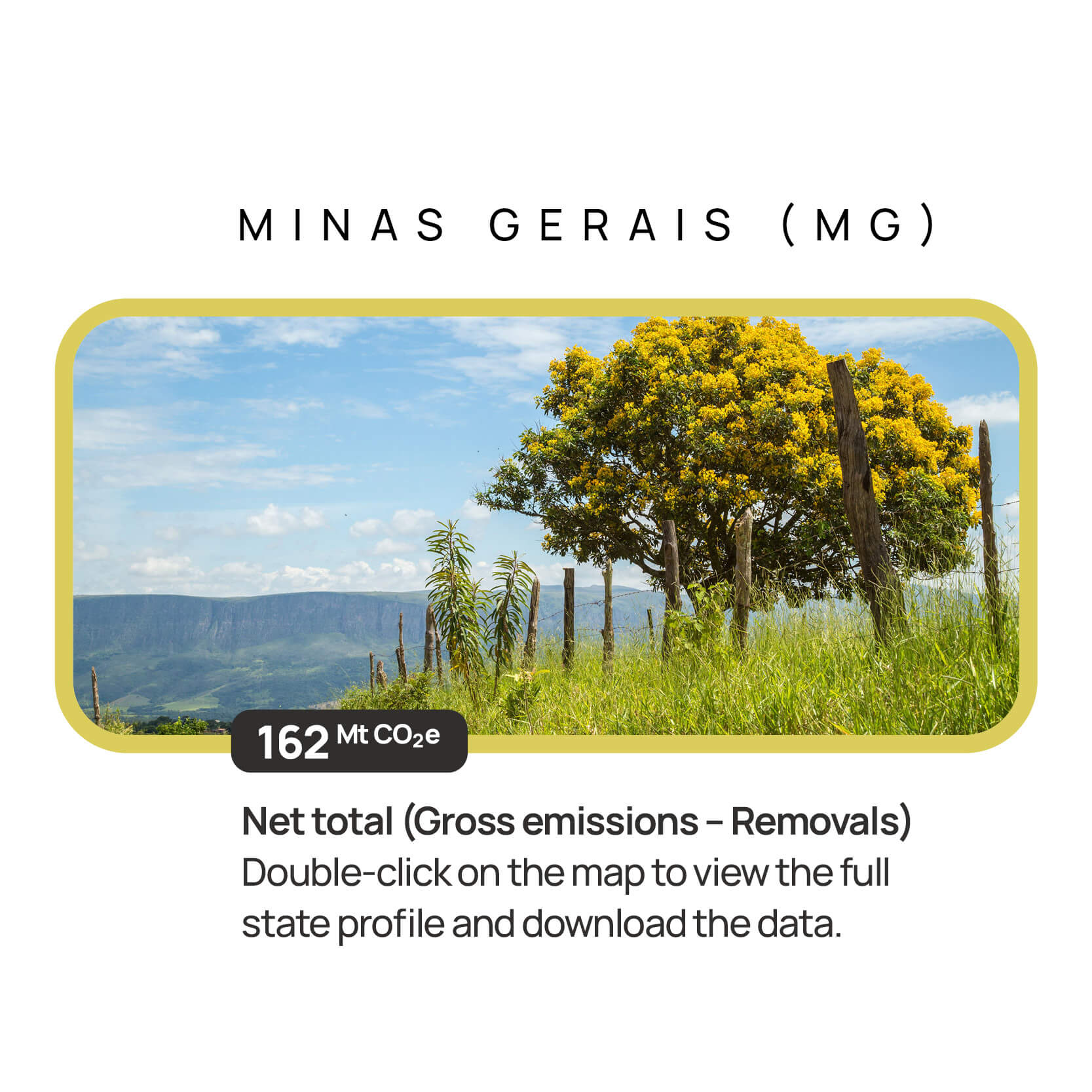 Minas Gerais — descrição