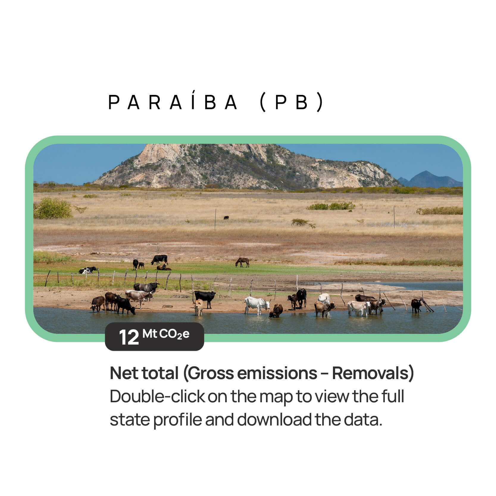 Paraíba — descrição