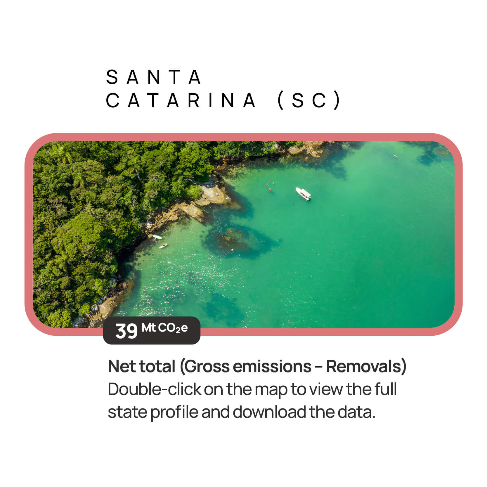 Santa Catarina — descrição