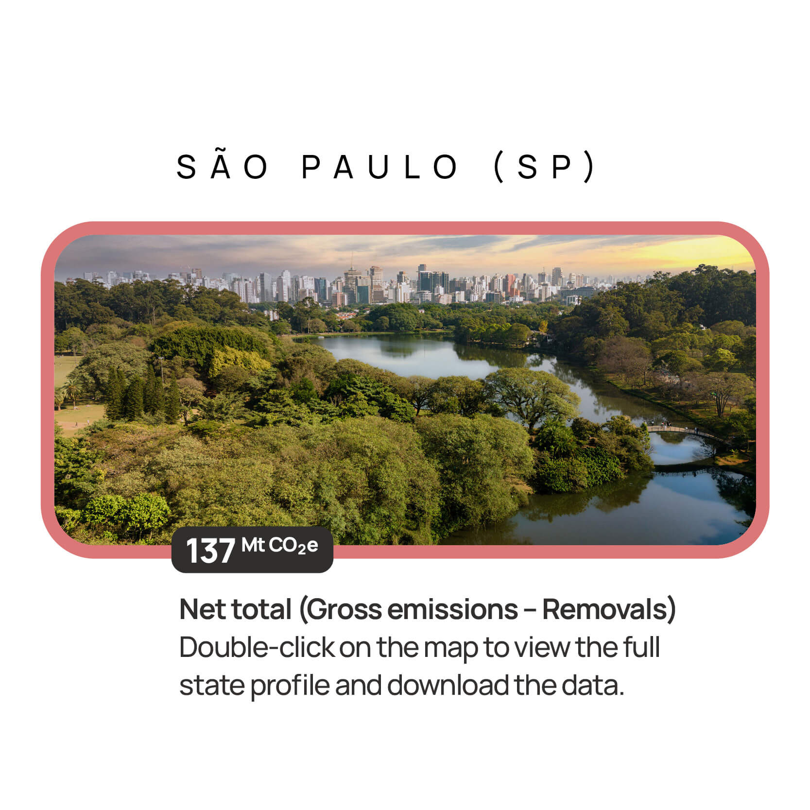 São Paulo — descrição