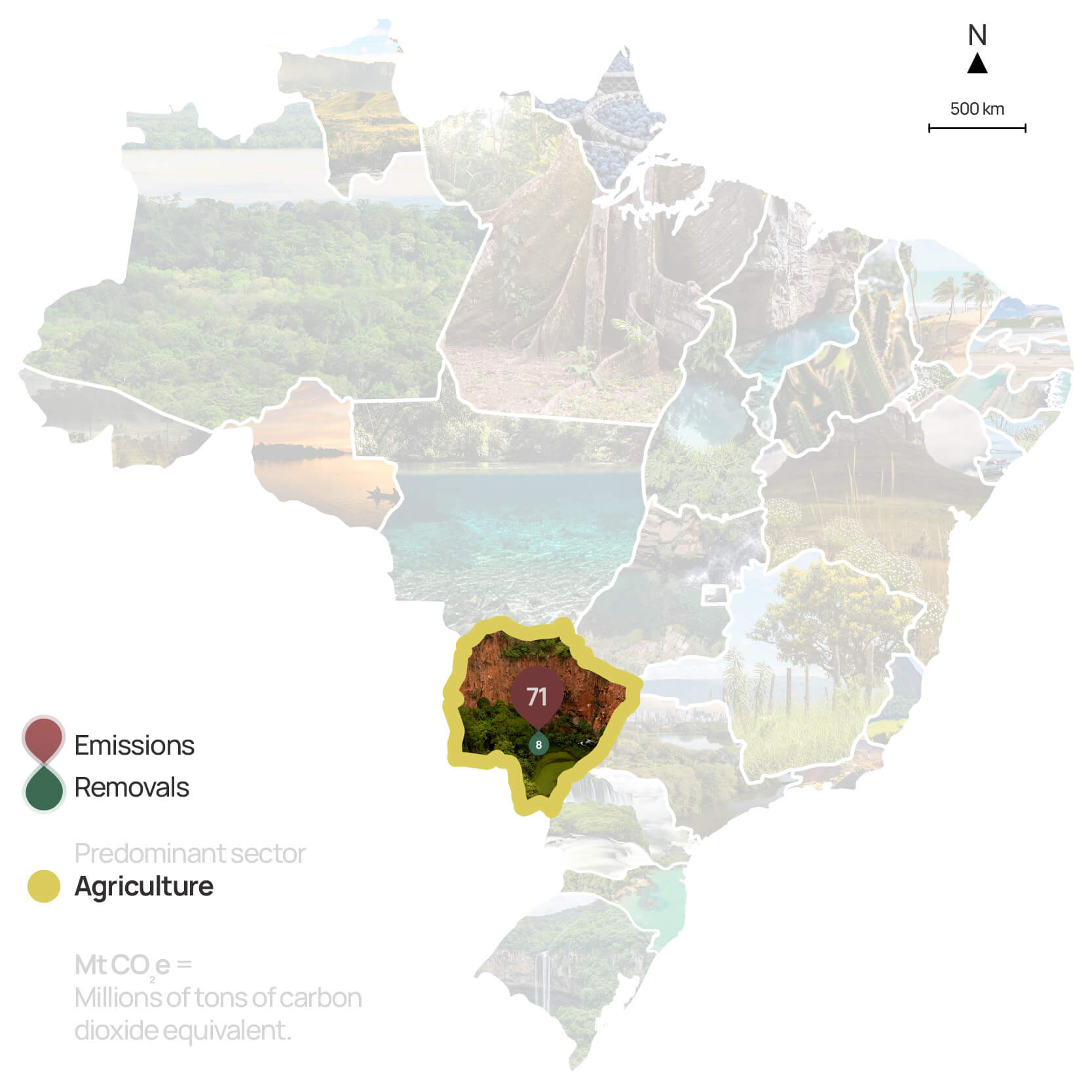 Mato Grosso do Sul